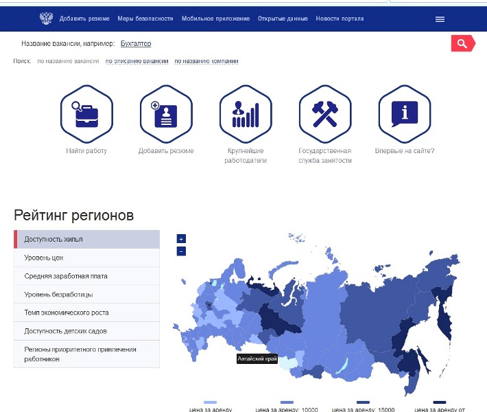 Государственный портал «Работа в России» 