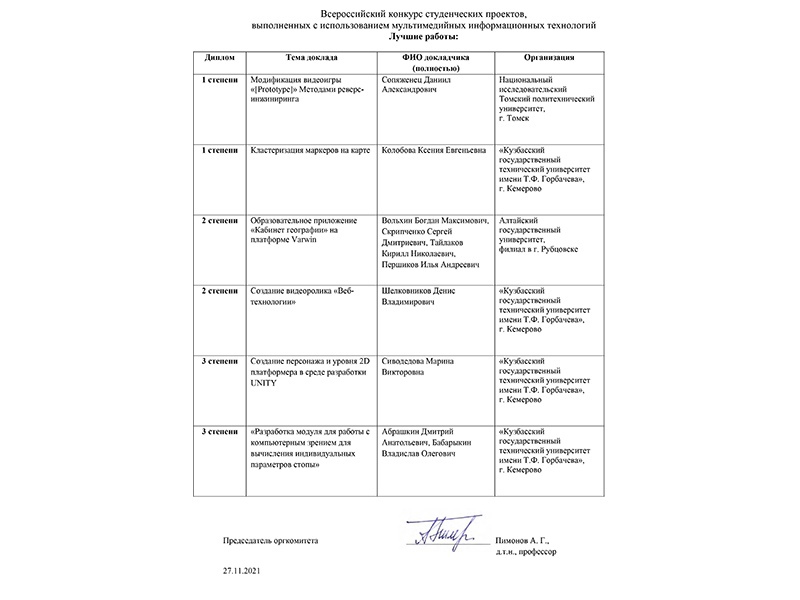 Студенты Рубцовского института – призёры Всероссийского конкурса студенческих проектов