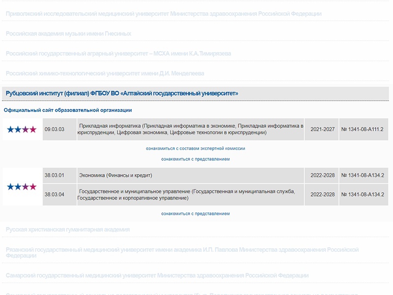 7 образовательных программ Рубцовского института в реестре аккредитованных программ Нацаккредцентра
